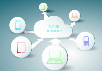 云商業(yè) 超越云計算的新興熱點(diǎn)